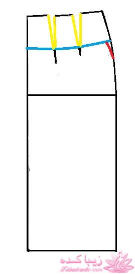 پرسش و پاسخ خیاطی